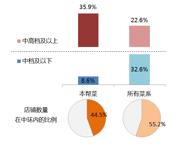 长宁外来人口_长宁竹海(2)