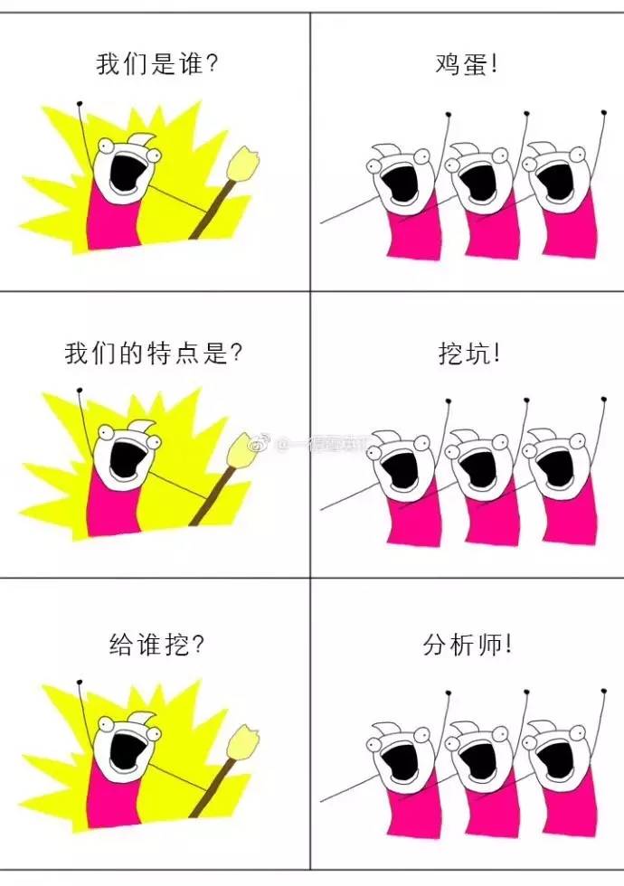 我们是谁？期货！