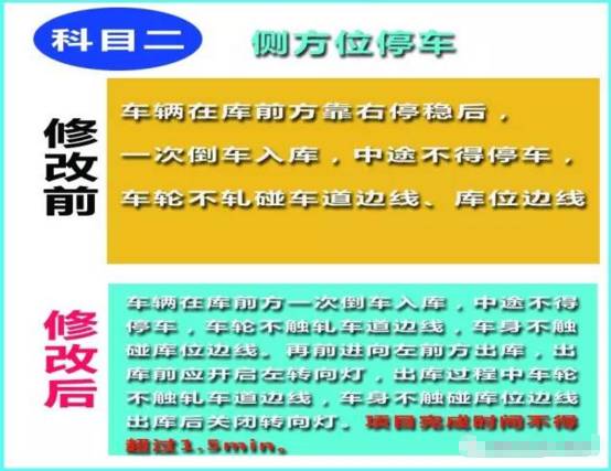 还没学车的人要哭了！驾考新规10月1日起实施，难度大升级！