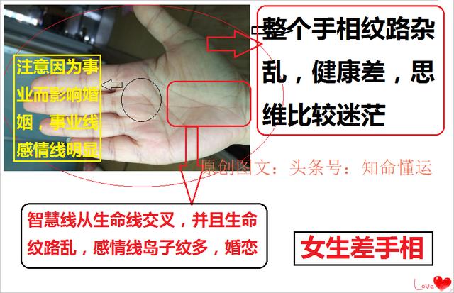 4张真人图文手相2分钟让你区分富豪与普通人的差距