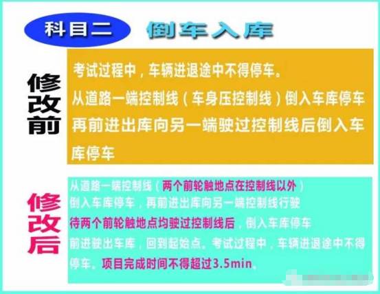 还没学车的人要哭了！驾考新规10月1日起实施，难度大升级！