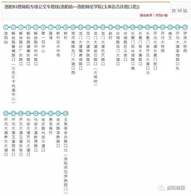 就等轩辕通了!洛阳最新最全公交线路图新鲜出炉,赶紧收藏,绝对用得上!