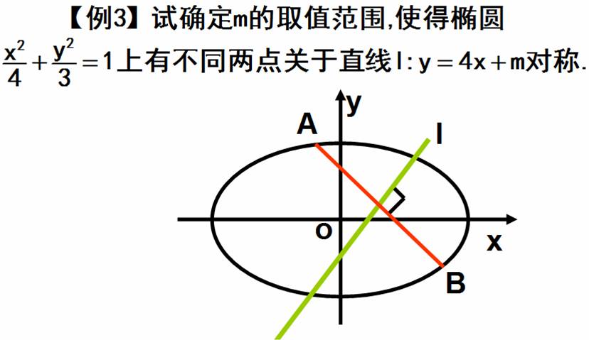 数字和磁场怎么搭合_数字能量磁场总表(2)