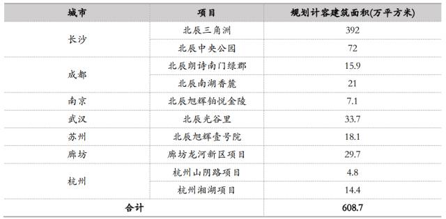 无锡人口净流入_去库存最好的方法就是房地产涨价(2)