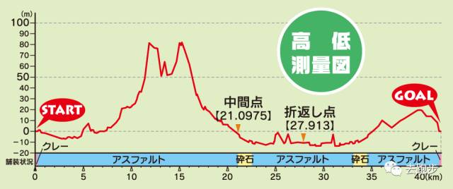 新繁多少人口(2)