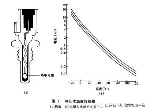 碰嘴的原理_漆雾回收的原理:漆雾回收可分成二个部分:一是喷涂工件时,漆雾与水帘碰撞混合(2)