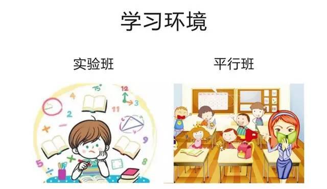 五张图,秒懂分班考试的重要性