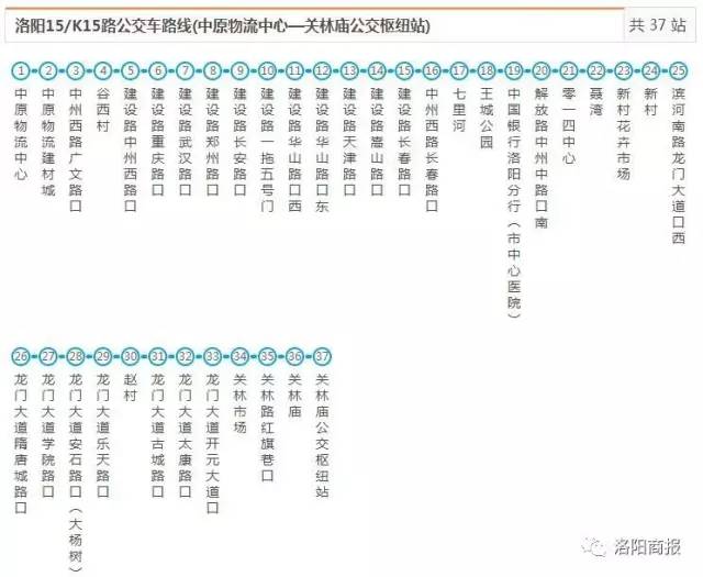 就等轩辕通了!洛阳最新最全公交线路图新鲜出炉,赶紧收藏,绝对用得上!