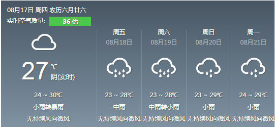 乐山又双叒叕下大暴雨了！然而这个地方的降雨大到可以划船......