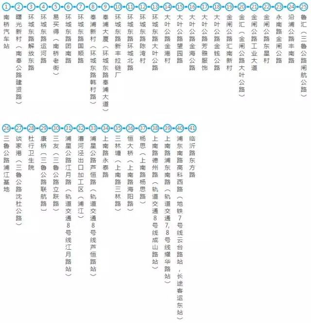 南江线南江线公交车路线(南桥汽车站—江桥三村)江桥三村站首末班车