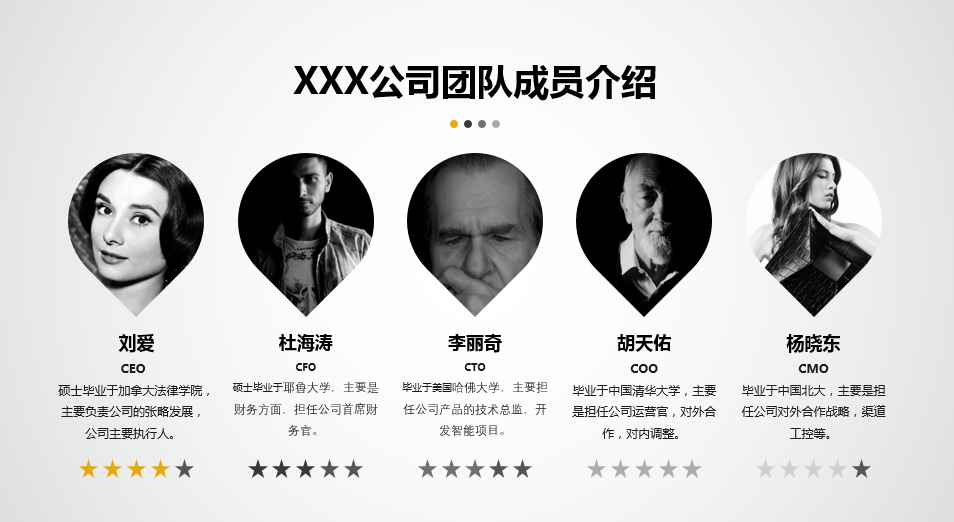 五,5张图排版: 来看看5张图怎么排版,这里依然拿公司人员介绍举例子.