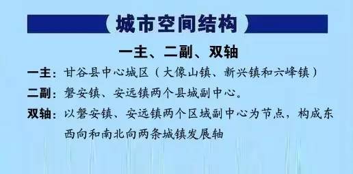 2020年甘谷县人口普查_1907年甘谷县县城