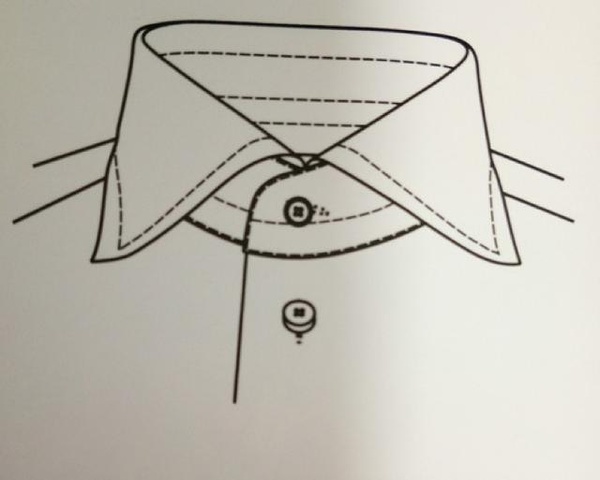 一篇不被看好的文章——关于衬衫衣领的常识 | 鳗言穿