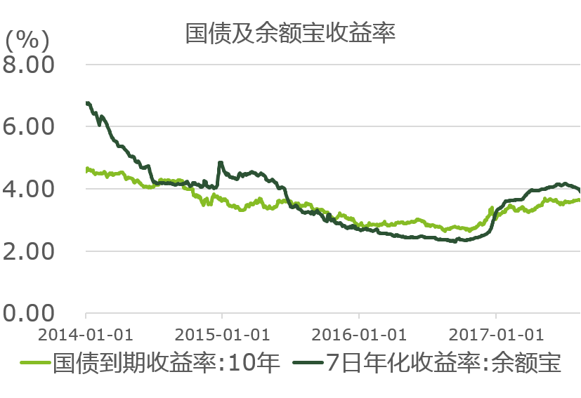 德勤谈中国gdp_图表 2011年中国GDP最终核实数增加222亿元