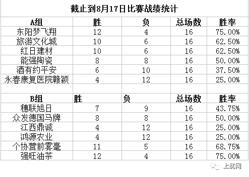 上犹营前唢呐曲谱_上犹营前中学(3)