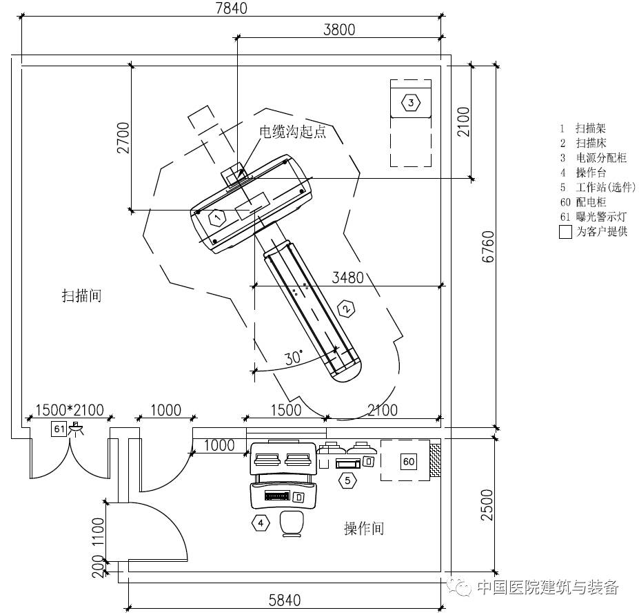 放射科医疗工艺,那些暗藏的"玄机"