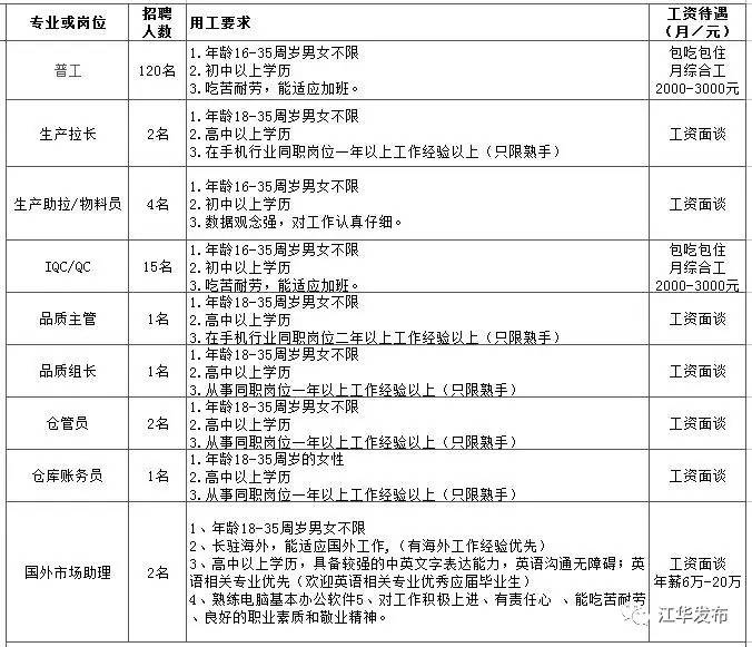 江华人口多少_江华瑶族自治县