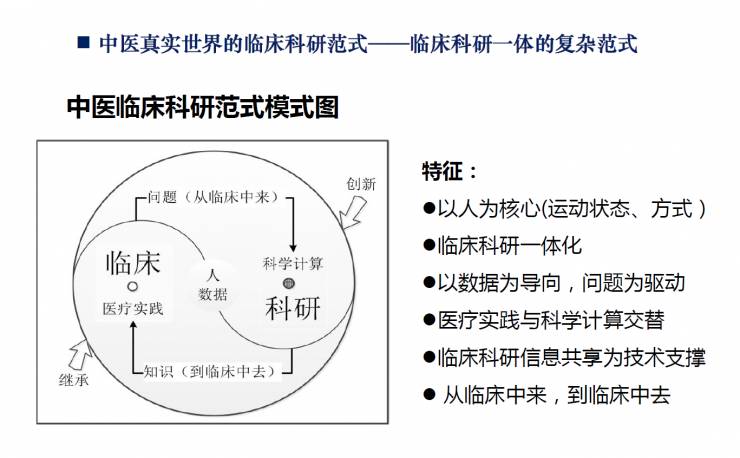 中医催吐是什么治疗原理_催吐用什么工具