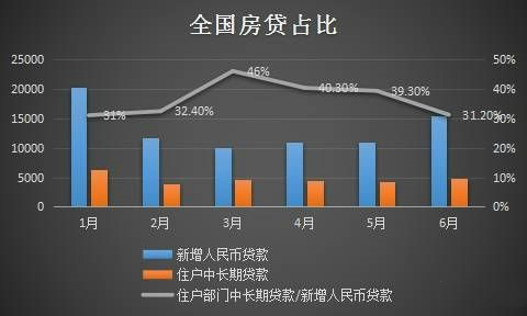 gdp确切说明了什么_2018最新GDP 全国18个省和17个城市相继发布确切GDP(2)