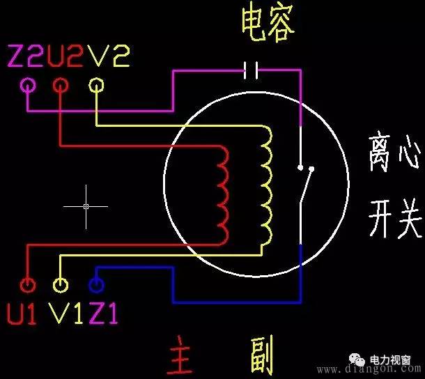 答:s(n1-n/n1式中:n1为同步转速,n为电机转速.