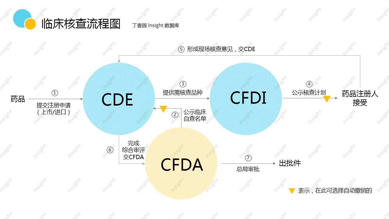 人口的概念_罗斯高 农村儿童的发展怎样影响未来中国