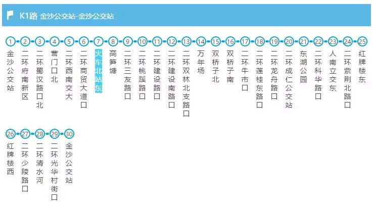 成都东站☆地铁:地铁2号线☆公交:2路,4路,g38路,40路,47路,71路,91路