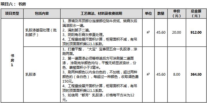 2017年90平米家庭装修报价明细表