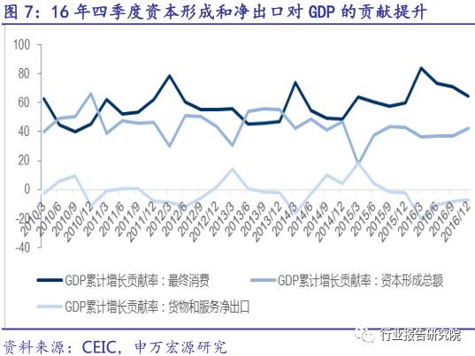 gdp沉浮录解析_历史带给我们信心,800年中国经济全球影响性变迁