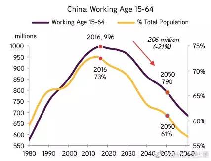 全球汉族人口数量_为什么汉族人口是世界上最多的,形成人口众多的原因是什么