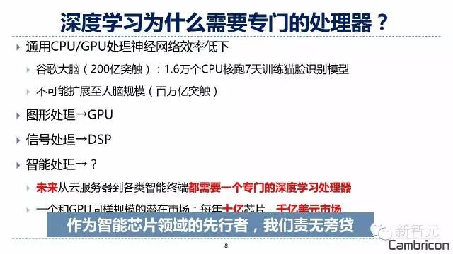 码报:【独家】寒武纪A轮融资1亿美元，成全球AI芯片首