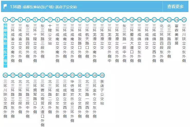 00最小发车间隔为高峰期30秒两班连发k1路k1a路k2路k2a路成都周边古镇