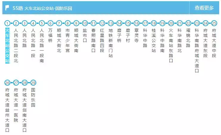 成都东站☆地铁:地铁2号线☆公交:2路,4路,g38路,40路,47路,71路,91路