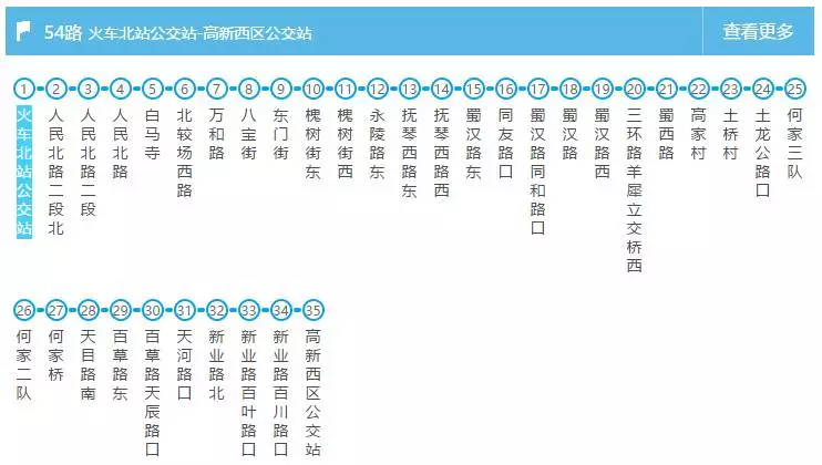 成都东站☆地铁:地铁2号线☆公交:2路,4路,g38路,40路,47路,71路,91路