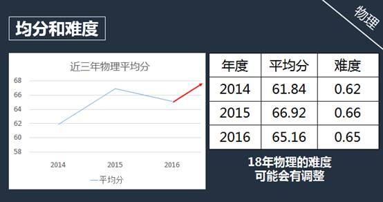 河源近几年人口数量分析_2020年河源高铁规划图(2)