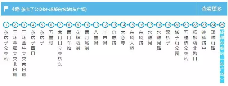 00最小发车间隔为高峰期30秒两班连发k1路k1a路k2路k2a路成都周边古镇