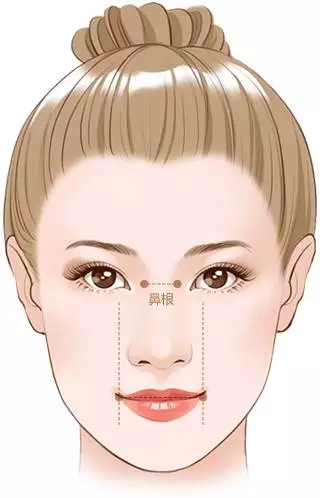 面部美学丨标准 天生好面相