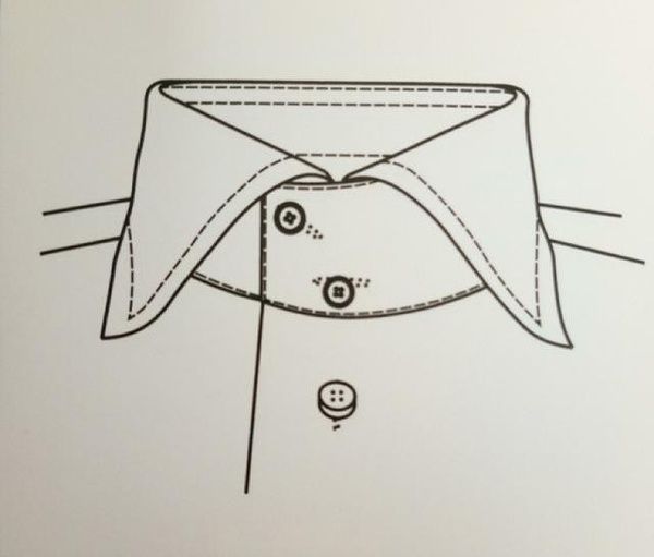 一篇不被看好的文章——关于衬衫衣领的常识 | 鳗言穿搭的第54天