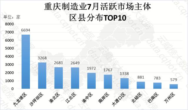 大数据分析招聘_招聘大数据分析(2)