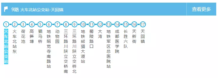 504路成都南站☆地铁:地铁1号线☆公交:16路,19路,49路快速公交成都