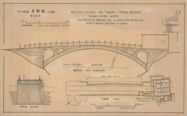 河北赵县安济桥(大石桥) 梁思成绘