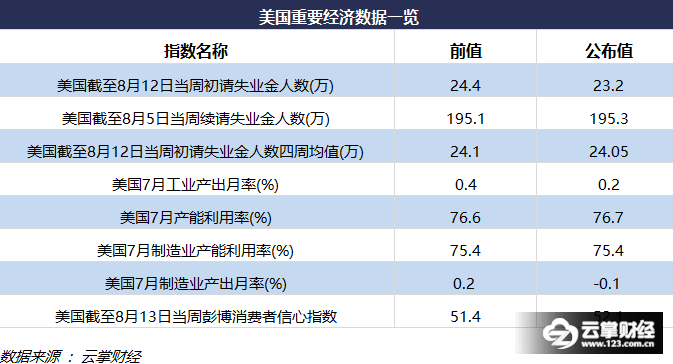 日本失业人口有失业金吗_日本失业