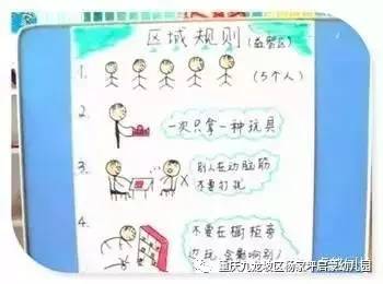 超萌的幼儿园班规公约及活动区规则图