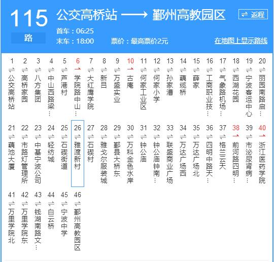 115路支线:公交高桥站—鄞州高教园区