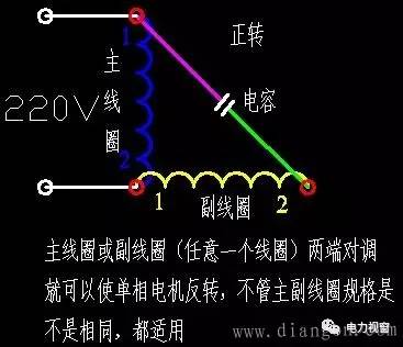 220v单向电动机正反转接法