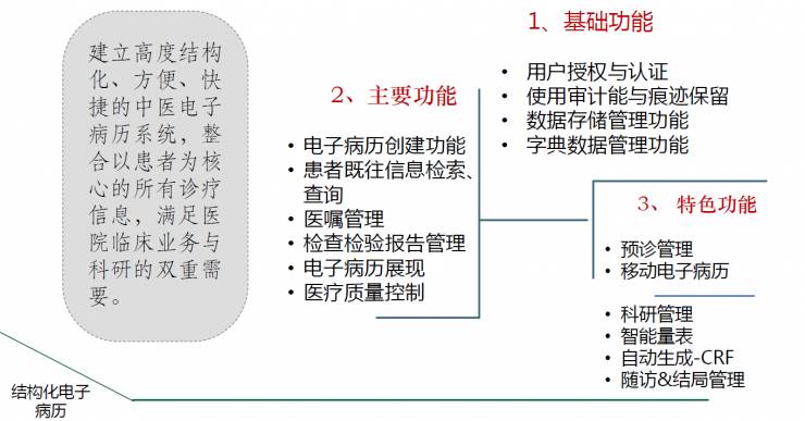 中医催吐是什么治疗原理_催吐用什么工具