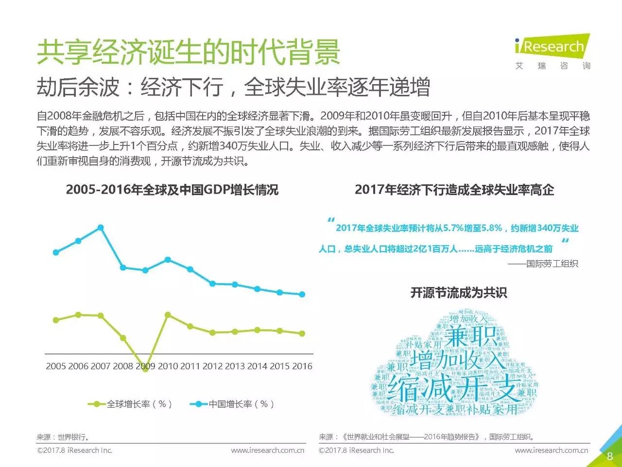 2017年我国分享经济总量_我国经济总量第二