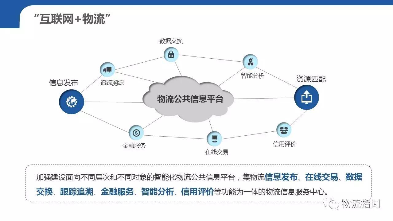 【预判】西南交大教授谈智慧物流,"互联网 物流"重新定义3大关系