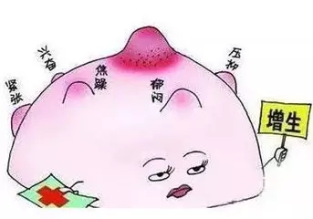 什么是乳腺增生?