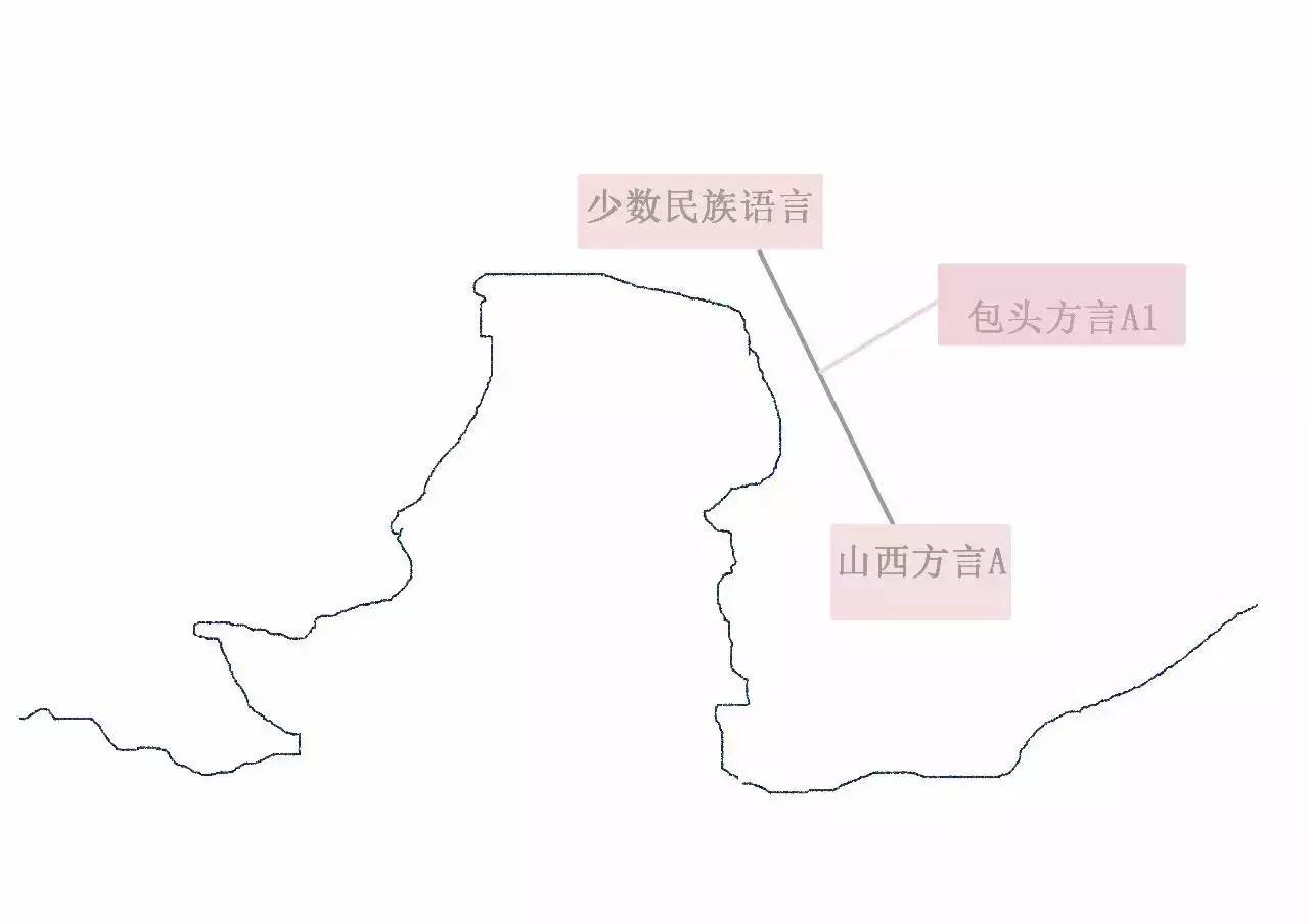 包头人口人口_包头人口变化趋势图(2)