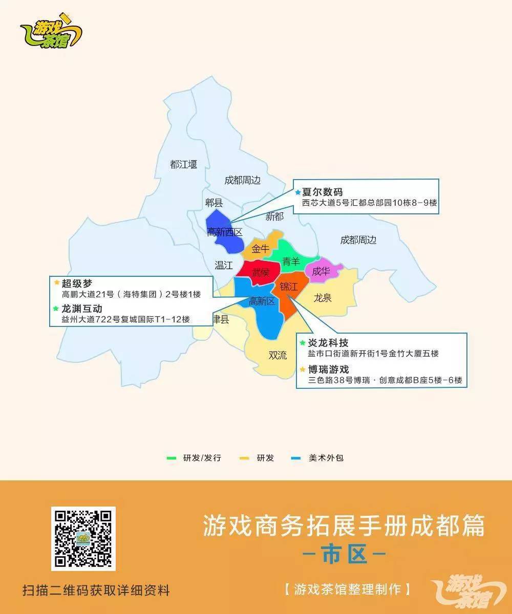 游戏商务拓展手册成都篇:高新区企业分布图